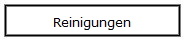 Reinigungen
