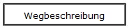 Wegbeschreibung